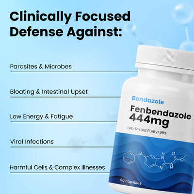 Fenbendazole 444 mg
