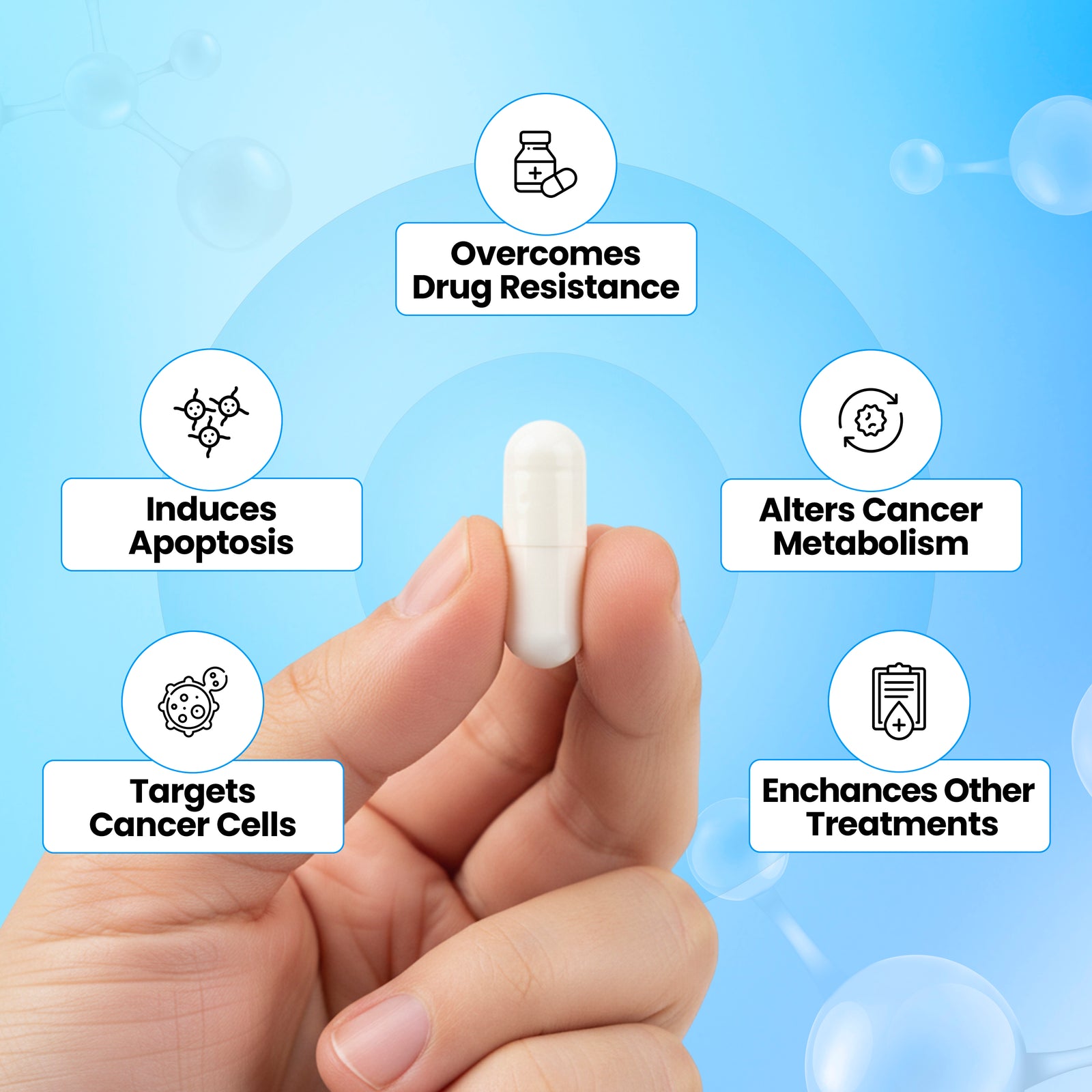 Your Final Line of Defense