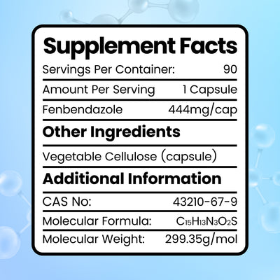 Fenbendazole 444 mg